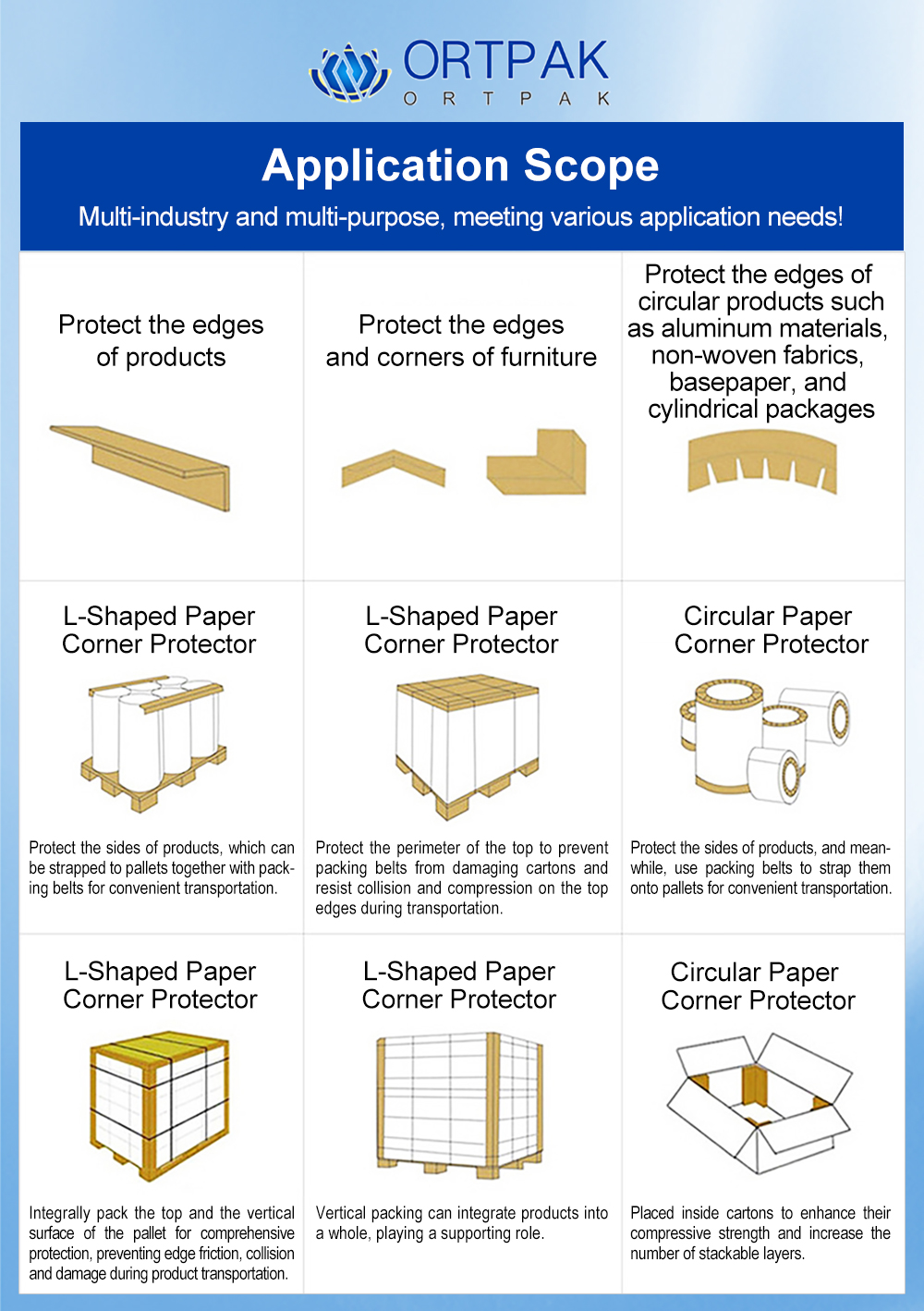 适用范围 - 英文