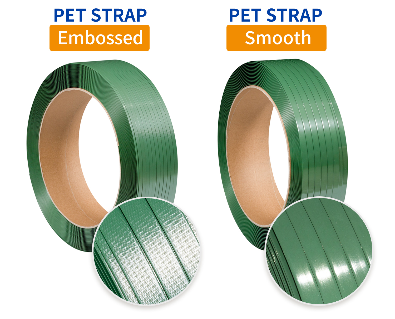 Cerclage PET lisse